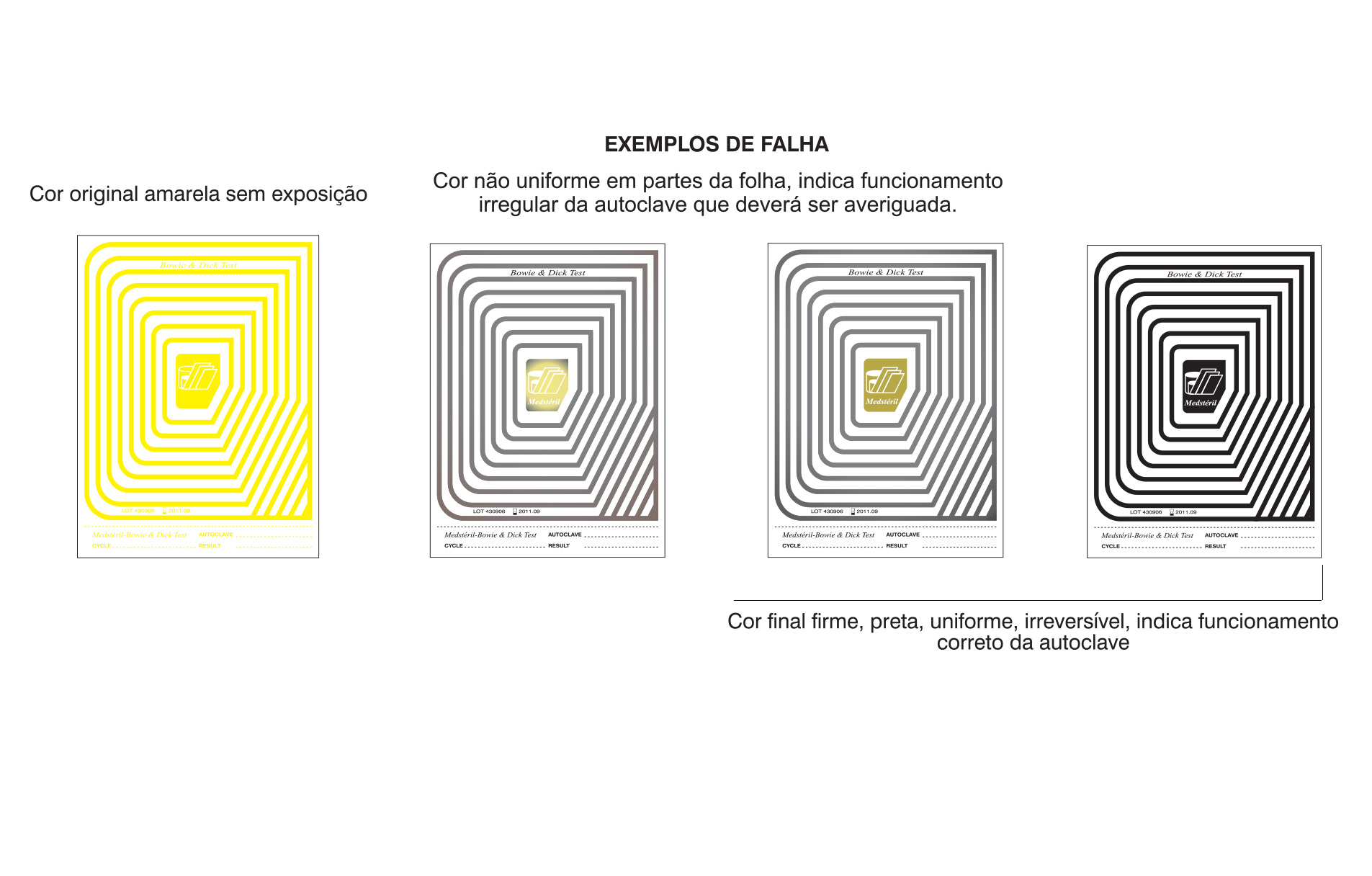 guia-de-resultado-indicador-classe-6-7