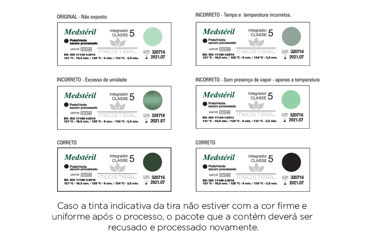 guia-de-resultado-indicador-classe-5