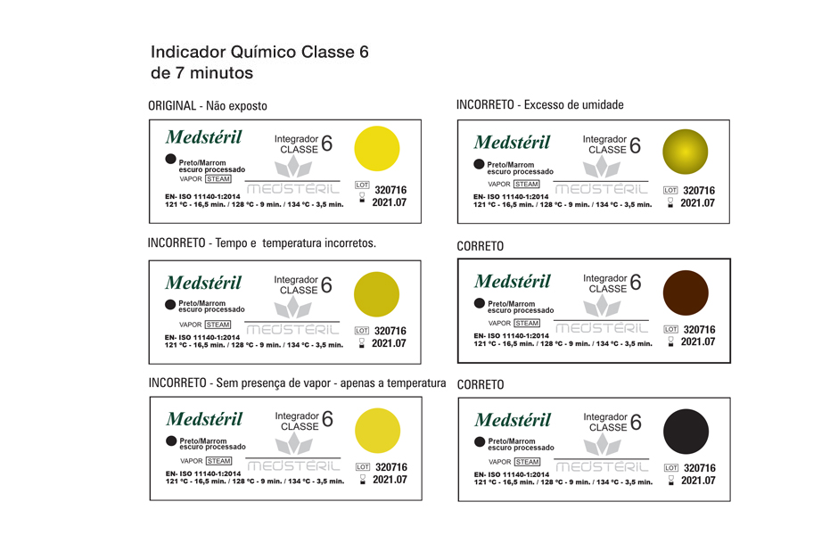 guia-de-resultado-indicador-classe-6-7